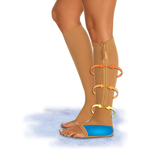 Zippered Compression Socks with Gel Pads