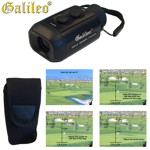 Electronic Golf Scope