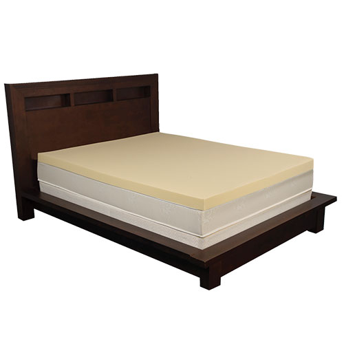 Memory Foam Mattress Topper - Full