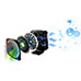 Homedics AR-NC01-GY Air Cleaner
