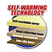 Fleece Chair Warmer