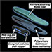 Foot Force® Footwear Inserts