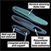 Foot Force® Footwear Inserts
