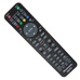 Skyworth 19 inch TV/DVD Combo