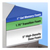 Memory Foam Mattress - Twin