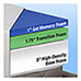 Health-O-Pedic Gel Memory Foam Mattress