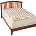 Health-O-Pedic 7-Zone Memory Foam Mattress Topper