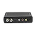All the Best Digital Converter Box