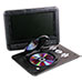 Sylvania 10 inch DVD Player