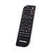 Sylvania DVD Player