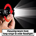 Tactical LED Flashlight